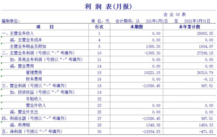 小公司财务不用再买财务软件了！全自动财务做账系统，能自动报表