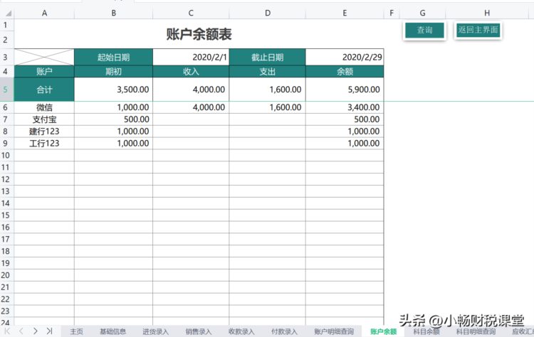 老板不舍得换财务软件，会计王姐亲自动手做了个，不得不说真实用