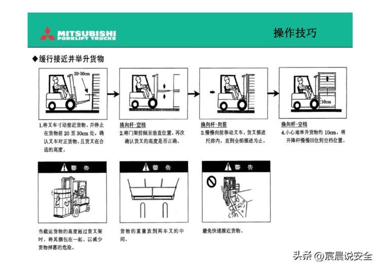 【EHS课件】叉车驾驶员培训PPT