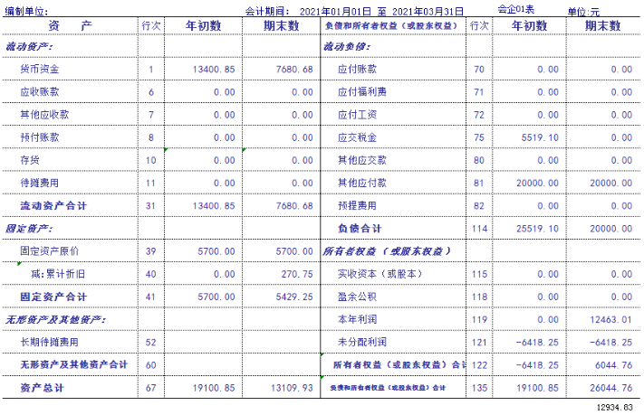 财务软件到期就别再续费了，这套财务记账系统，录入凭证自动报表