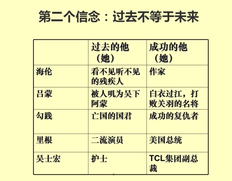 新员工入职培训合集（205页）：涵盖企业对新员工职前培训全内容