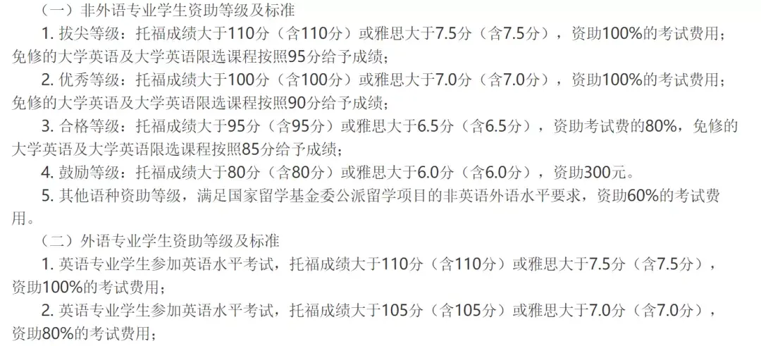 报销托福考试费、发奖学金、抵学分...这都是什么神仙学校