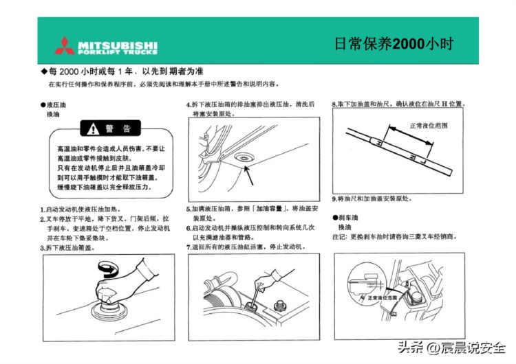 【EHS课件】叉车驾驶员培训PPT