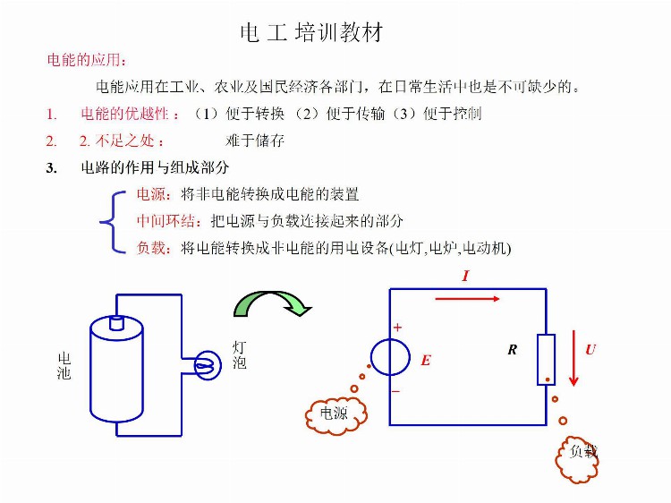 电工培训基础教材