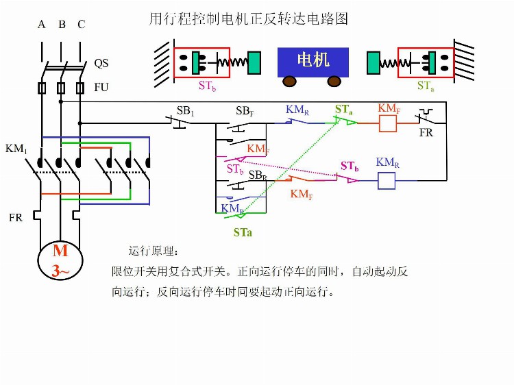 电工培训基础教材