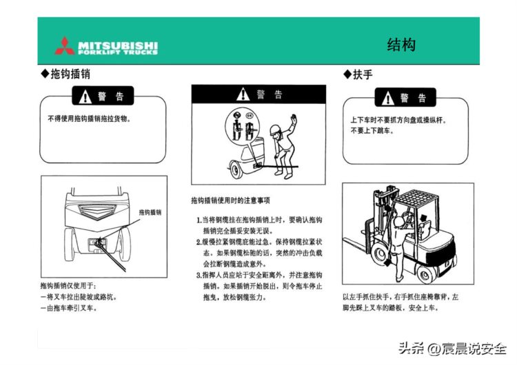 【EHS课件】叉车驾驶员培训PPT