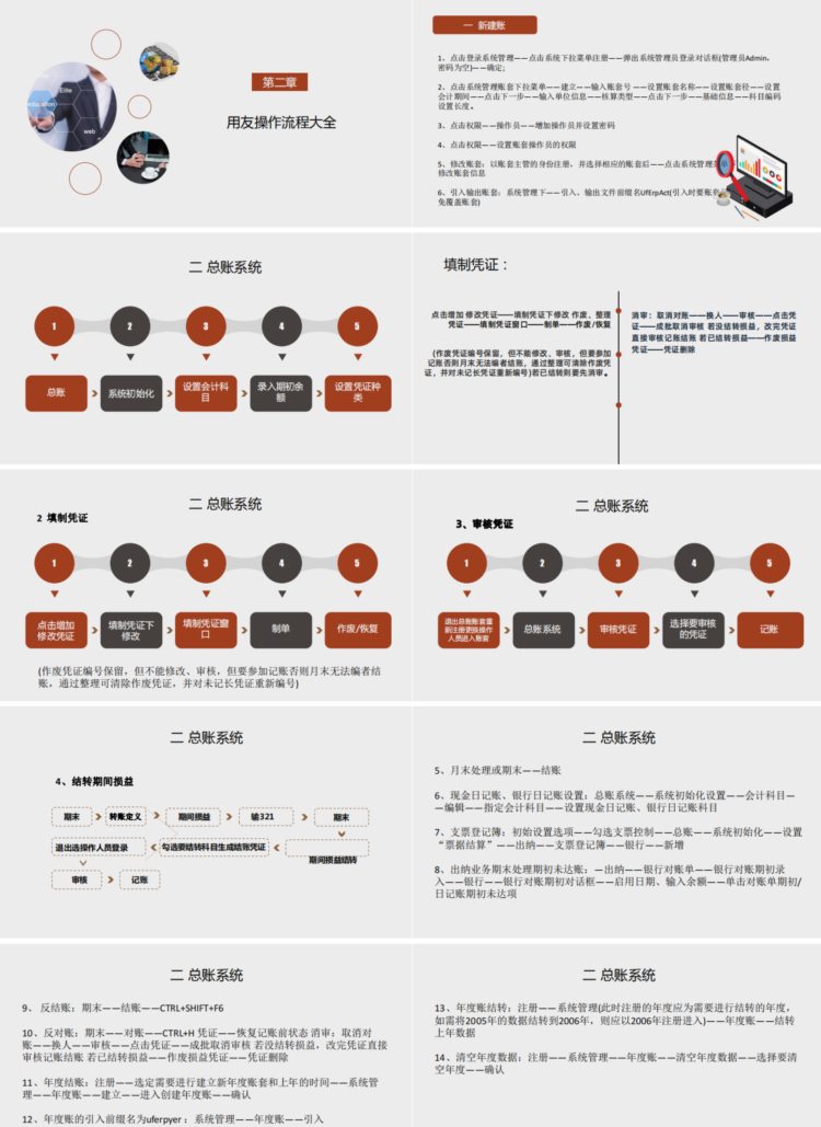 财务经理直言：连金蝶用友财务软件做账流程都不知道的，一律不用