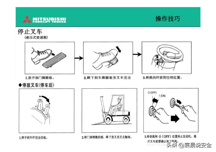 【EHS课件】叉车驾驶员培训PPT