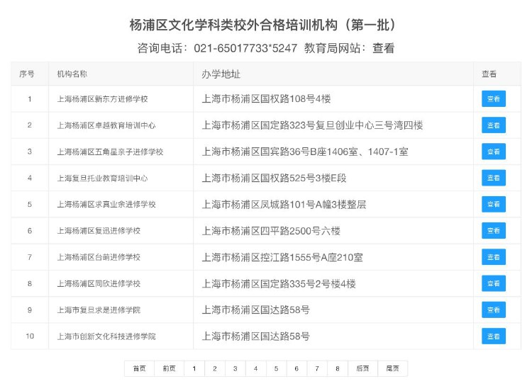 附名单！给娃报班“白名单”来了！上海公布首批900家合格的文化学科类校外培训机构名单