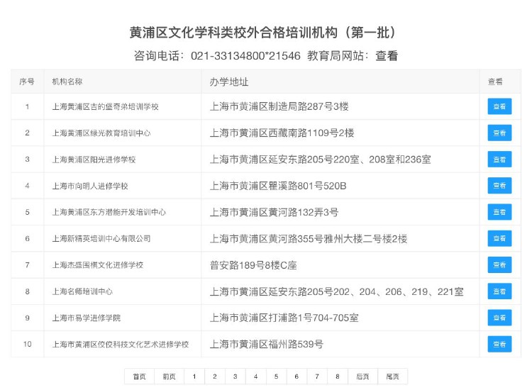 附名单！给娃报班“白名单”来了！上海公布首批900家合格的文化学科类校外培训机构名单