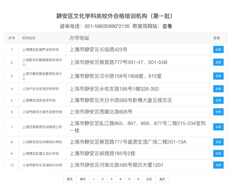 附名单！给娃报班“白名单”来了！上海公布首批900家合格的文化学科类校外培训机构名单
