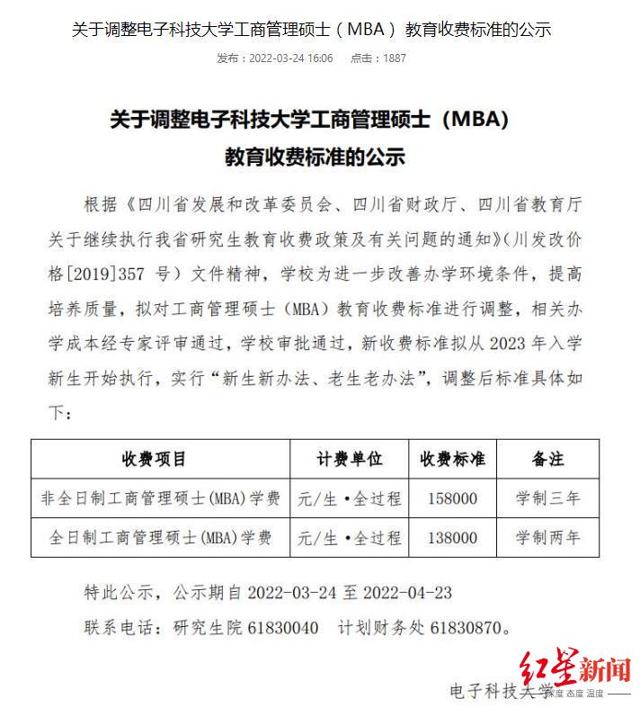 2023年MBA学费普涨，最高涨了10万！十几万读个在职研究生，值吗？