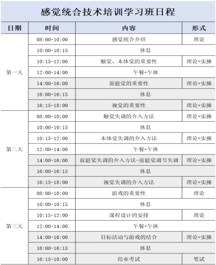 关于举办中国康复医学会感觉统合技术培训学习班的通知