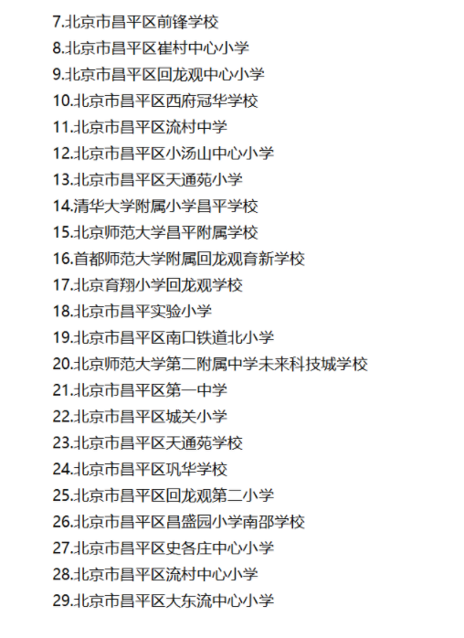 370所中小学入选北京市艺术特色学校，全名单来了