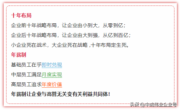 「广州站」11月10-11日第8期餐饮酒店业十年布局年薪制总裁班