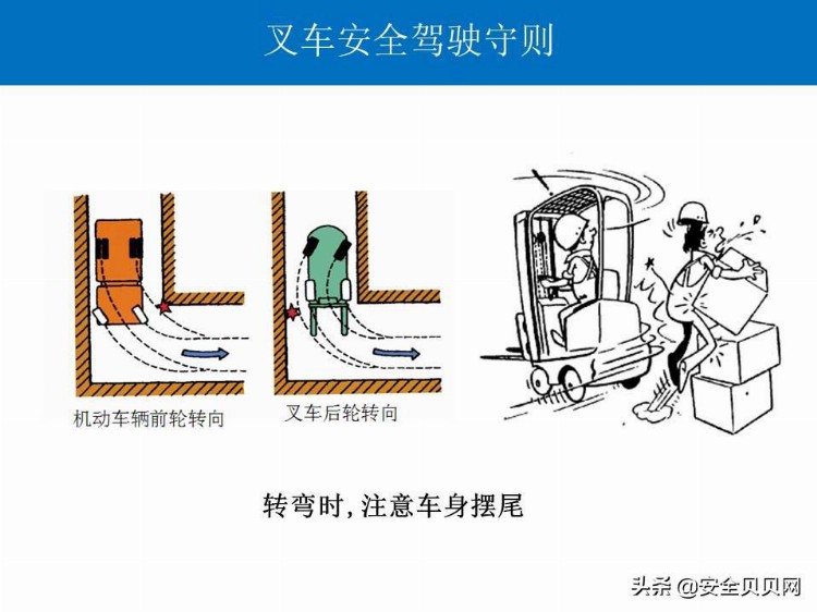 图文并茂 | 叉车安全教育培训