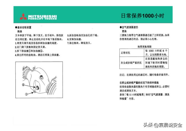 【EHS课件】叉车驾驶员培训PPT