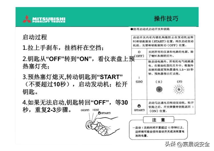 【EHS课件】叉车驾驶员培训PPT