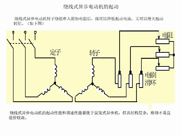 电工培训基础教材