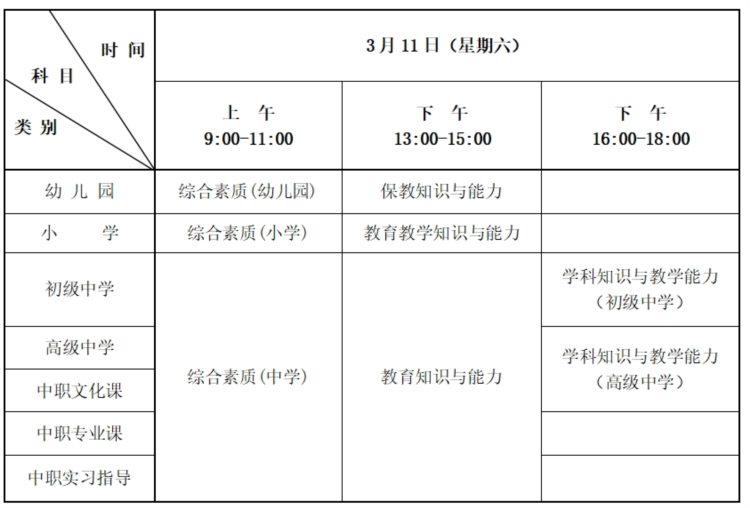 浙江省2023上半年教师资格考试笔试报名入口