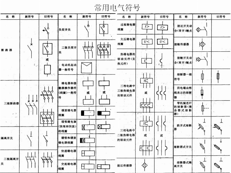 电工培训基础教材