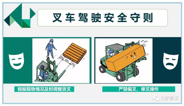 叉车安全培训课件资料