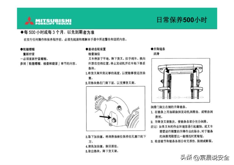 【EHS课件】叉车驾驶员培训PPT