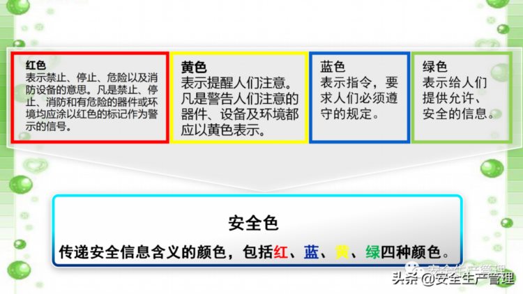 新员工安全培训教育（140页）