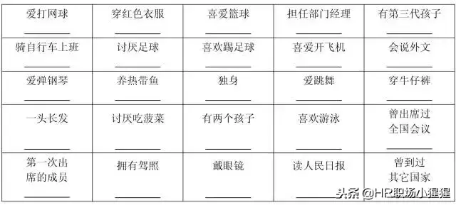 HR工具｜300个世界500强企业实用培训游戏