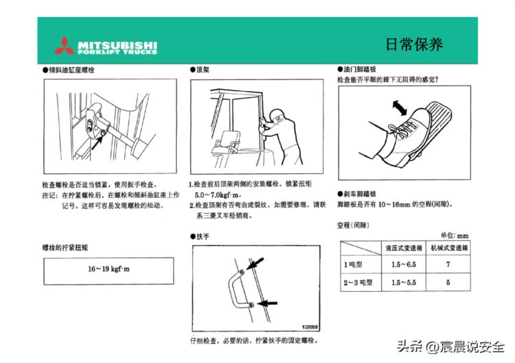 【EHS课件】叉车驾驶员培训PPT