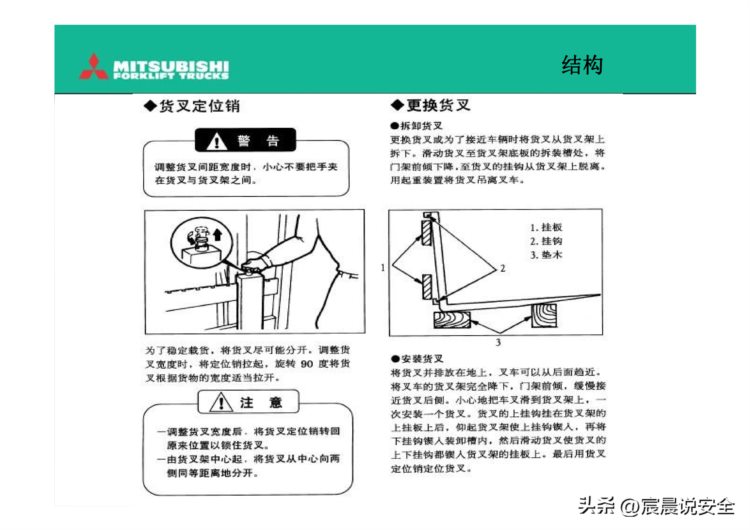 【EHS课件】叉车驾驶员培训PPT