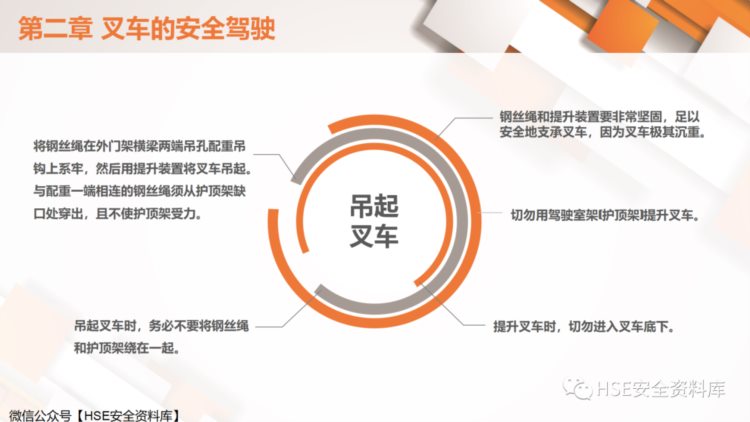 PPT | 【课件】图文并茂，非常全面的叉车安全培训！（138页）