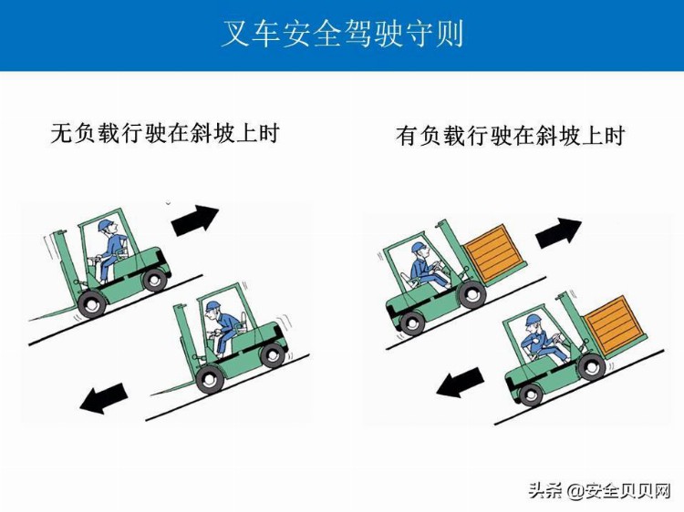 图文并茂 | 叉车安全教育培训