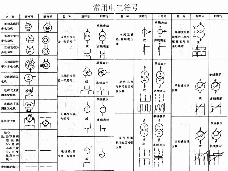 电工培训基础教材