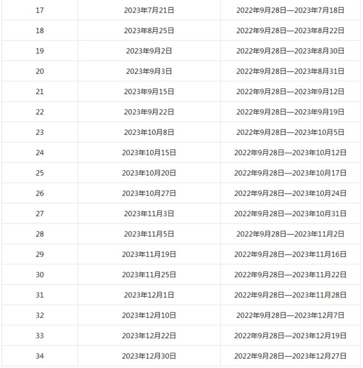 注意！2023年GRE线下考试时间公布，即将开放报名