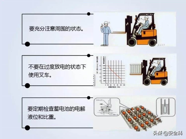 叉车安全管理培训，值得收藏