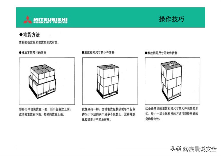 【EHS课件】叉车驾驶员培训PPT