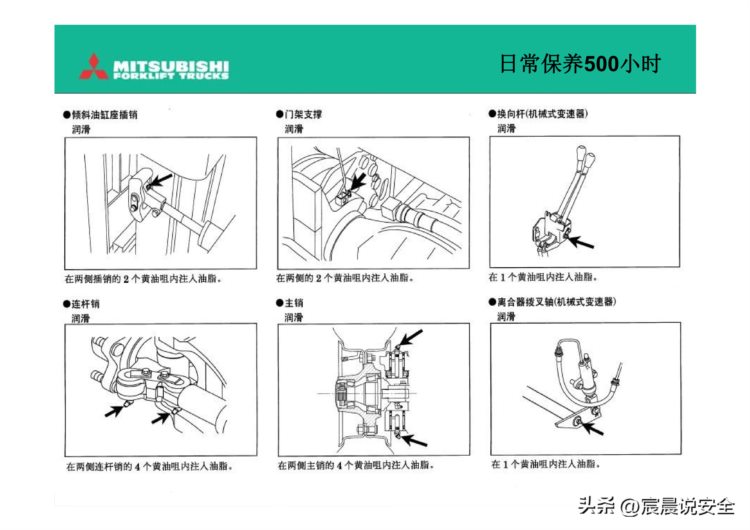 【EHS课件】叉车驾驶员培训PPT