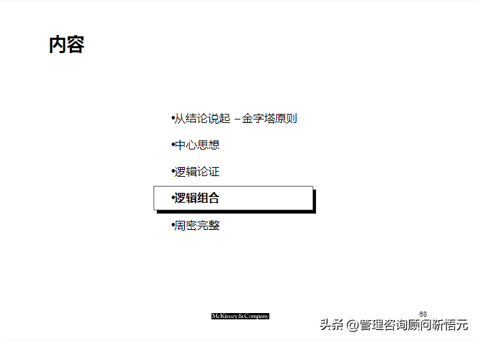 麦肯锡出品︱咨询顾问综合技能培训（159页完整版）