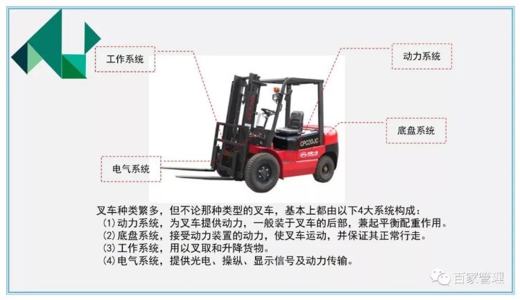 叉车安全培训课件资料