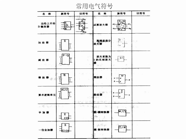 电工培训基础教材