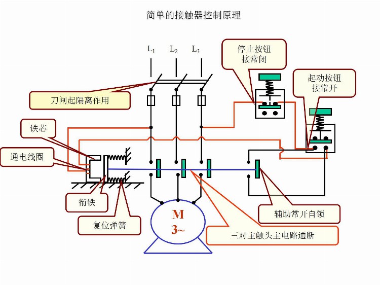 电工培训基础教材