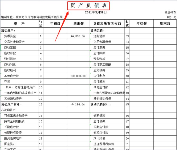 财务软件到期，张姐就自己编制财务系统，竟比花钱买的还好用