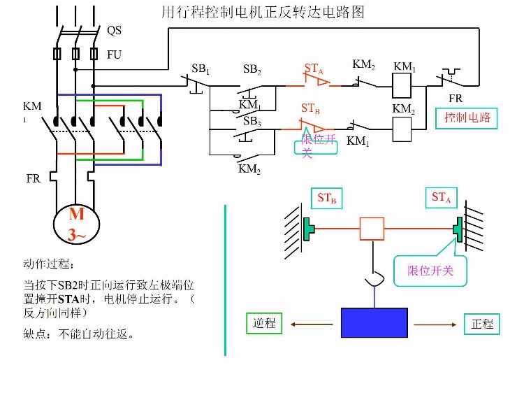 电工培训基础教材