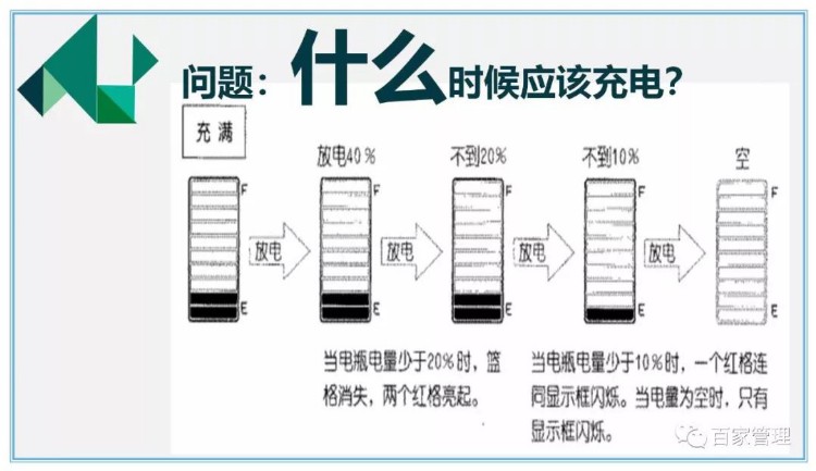 叉车安全培训课件资料