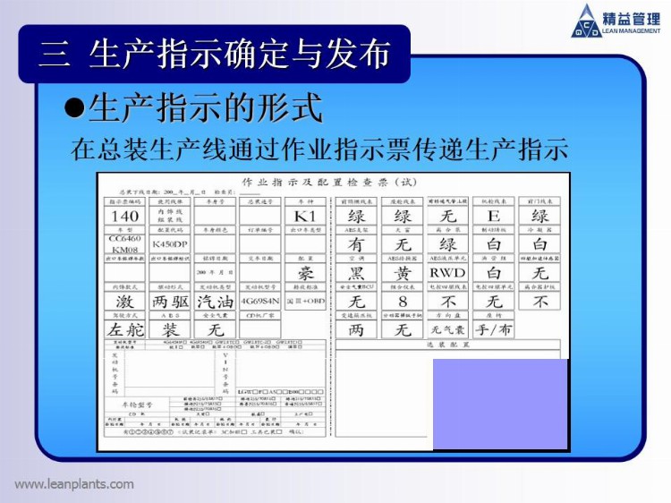 精益生产：丰田一线的生产计划组织协调培训方案！