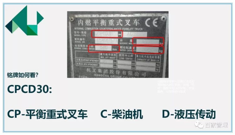 叉车安全培训课件资料