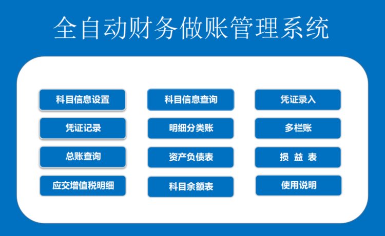 别再花钱买财务软件了！这套财务做账管理系统，非常适合中小型企业