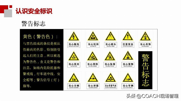 20230510电力企业新员工安全教育培训