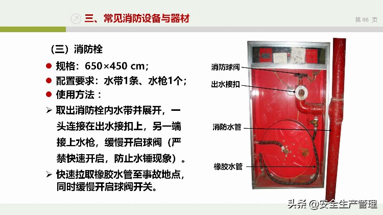 企业通用版消防基础知识培训（159页）